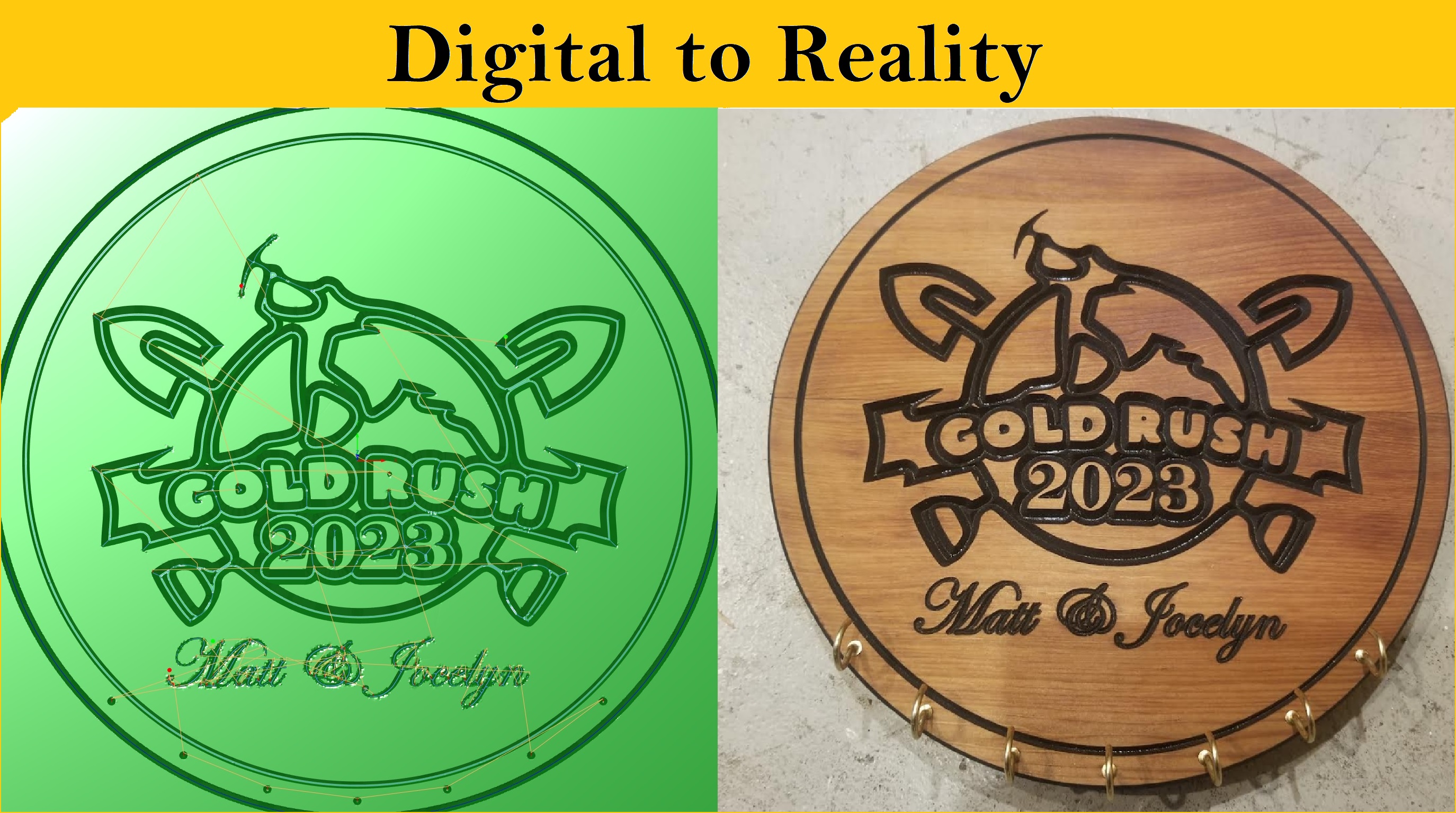 Digital to Reality